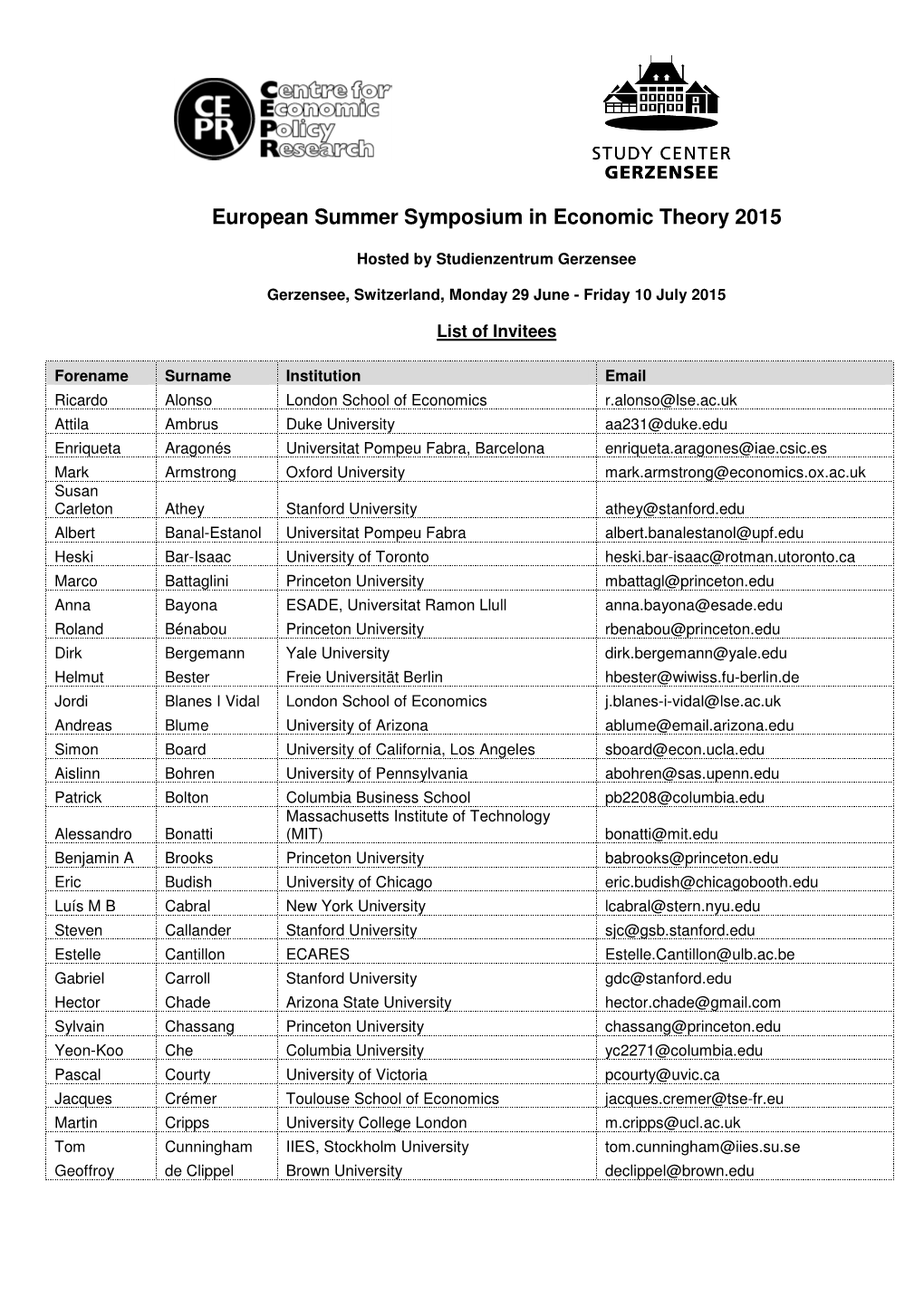 European Summer Symposium in Economic Theory 2015