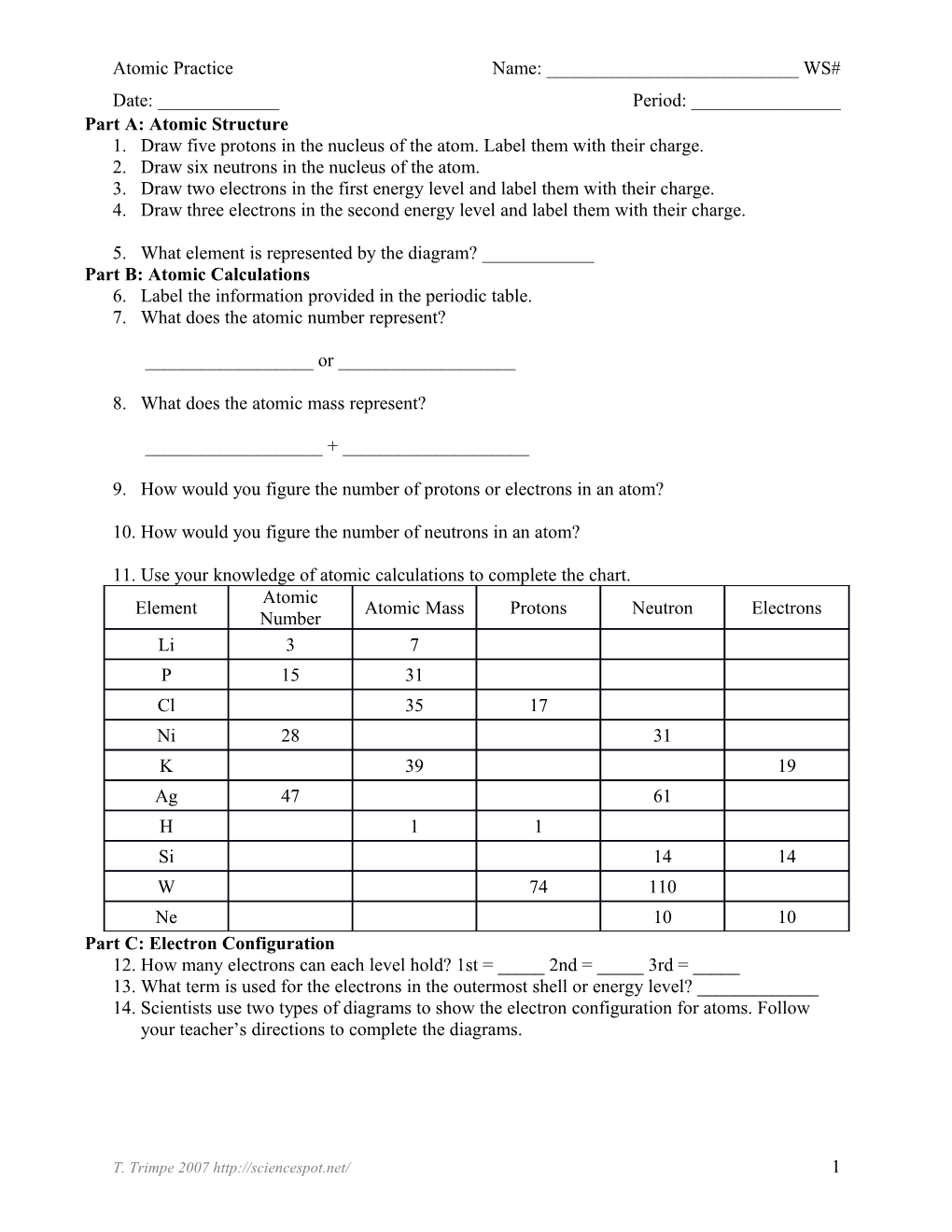 Part A: Atomic Structure