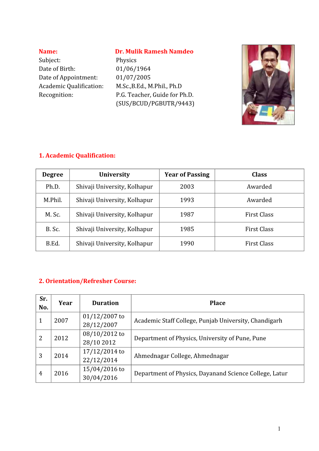 Dr. Mulik Ramesh Namdeo Subject: Physics Date of Birth: 01/06/1964 Date of Appointment: 01/07/2005 Academic Qualification: M.Sc.,B.Ed., M.Phil., Ph.D Recognition: P.G