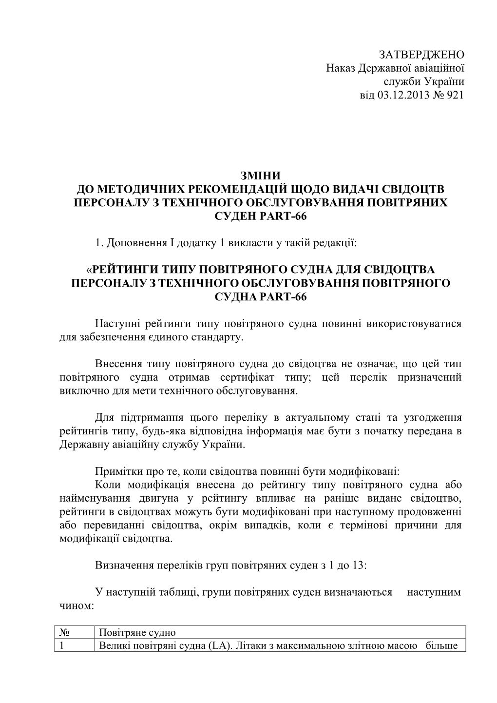 Затверджено Наказ Державної Авіаційної Служби України Від 03.12.2013 № 921