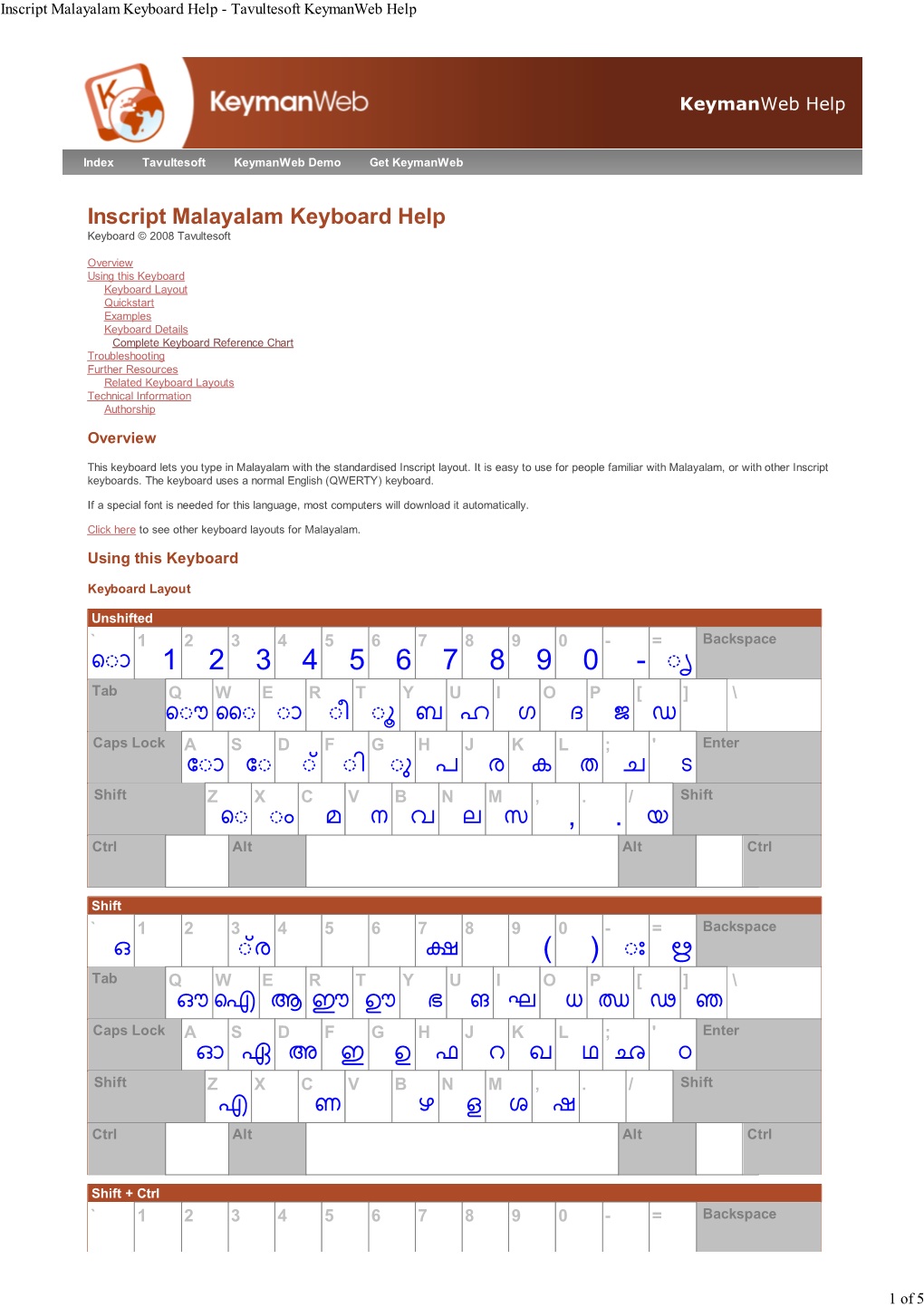 Inscript Malayalam Keyboard