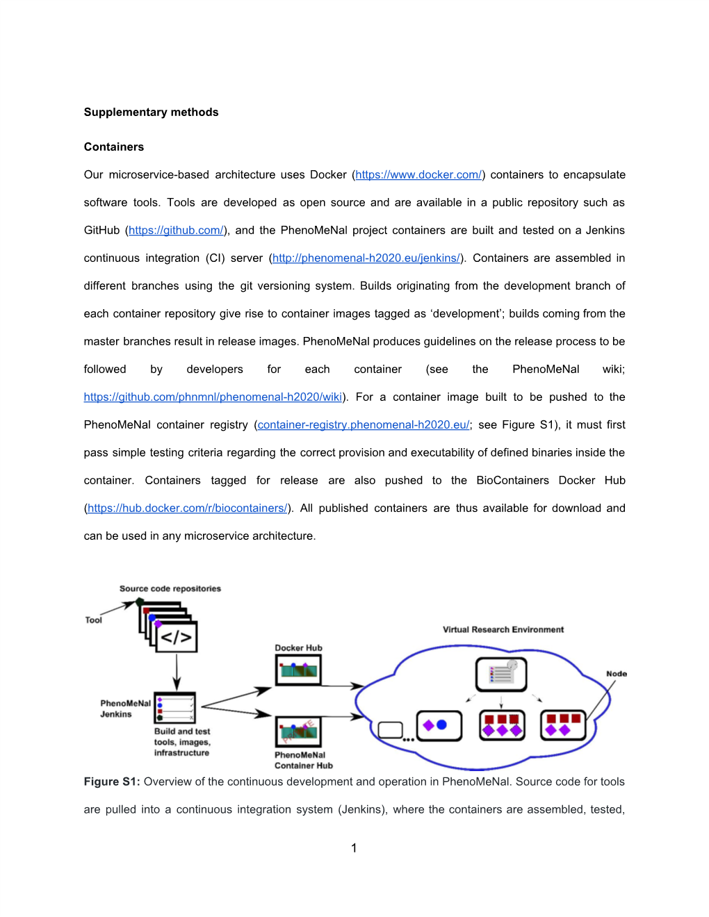 Supplementary Methods