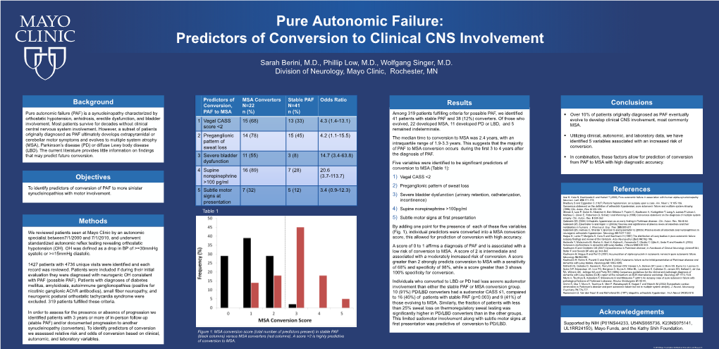 Pure Autonomic Failure: Predictors of Conversion to Clinical CNS Involvement