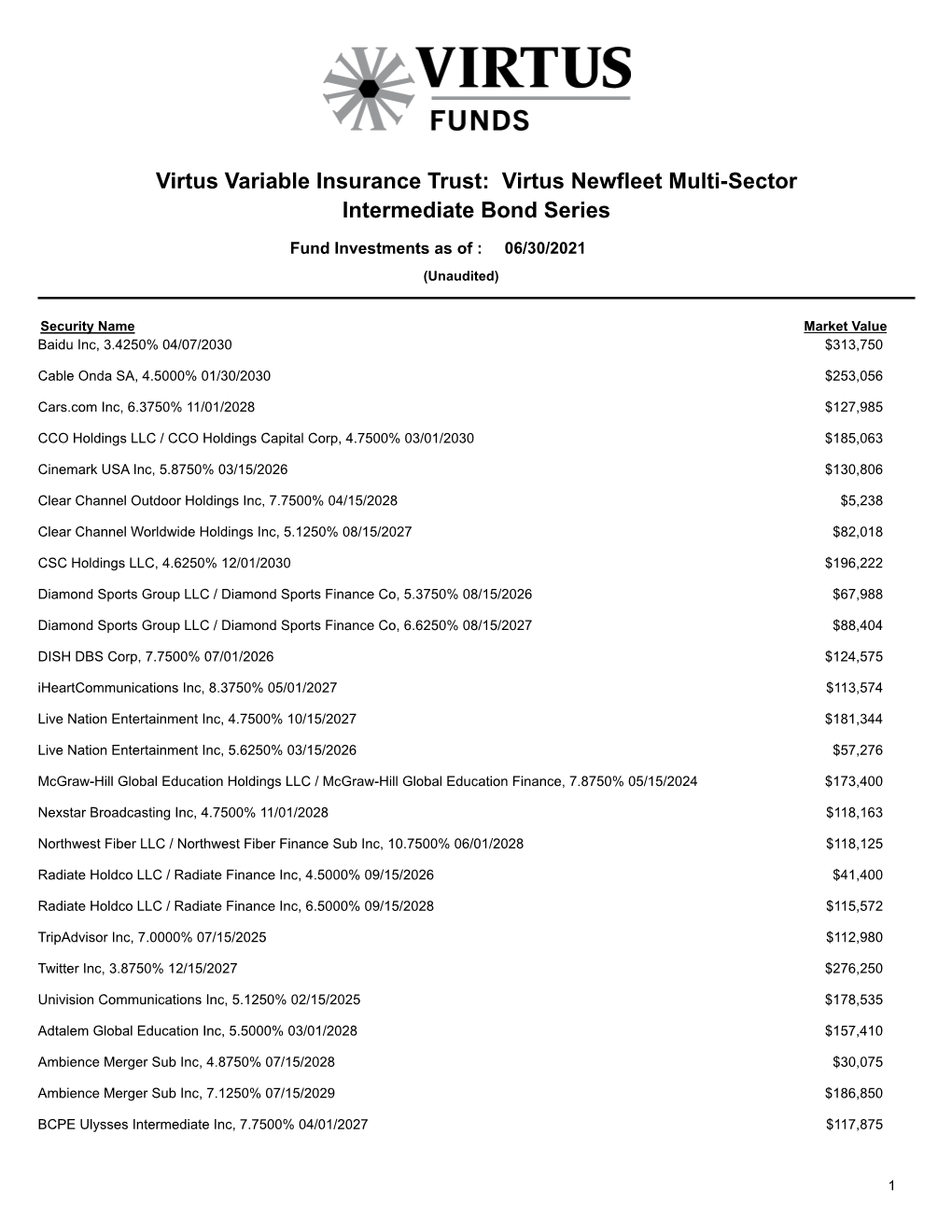 Virtus Newfleet Multi-Sector Intermediate Bond Series