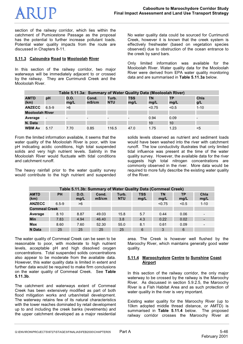 Final Impact Assessment and Land Use Transport Strategy