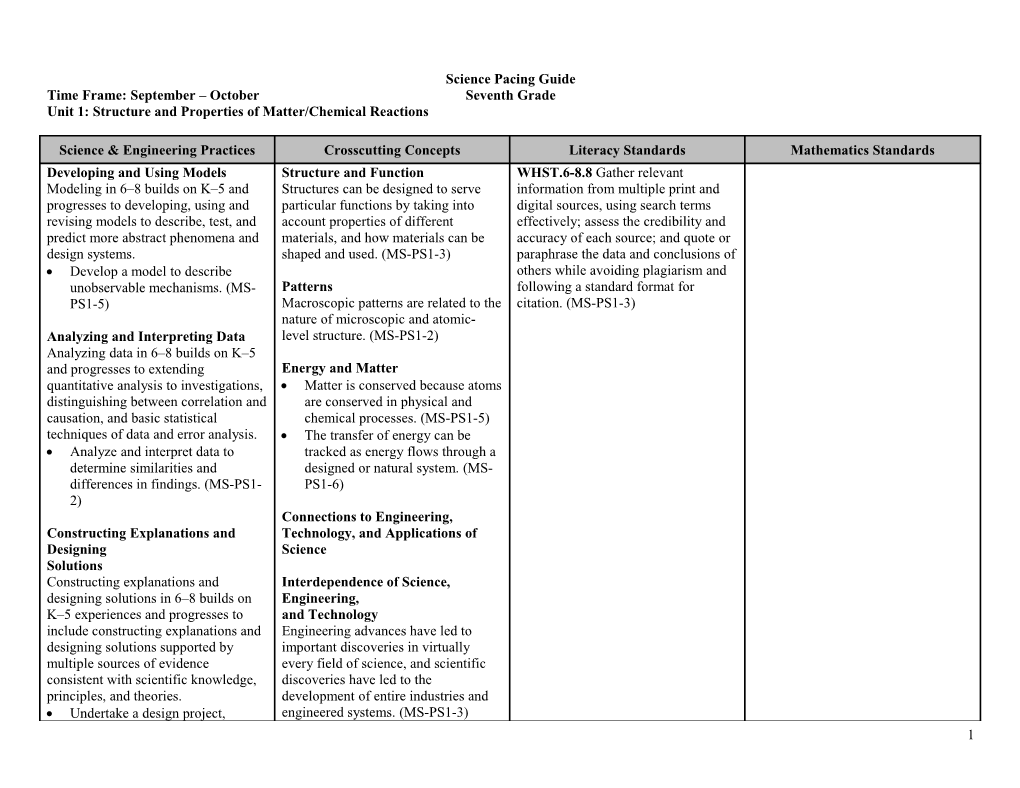 Unit 1: Structure and Properties of Matter/Chemical Reactions