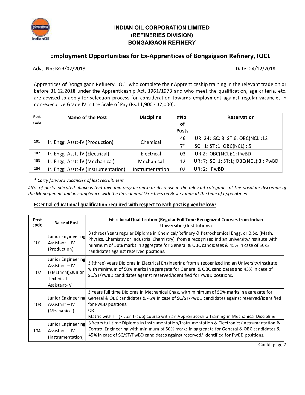 Employment Opportunities for Ex-Apprentices of Bongaigaon Refinery, IOCL