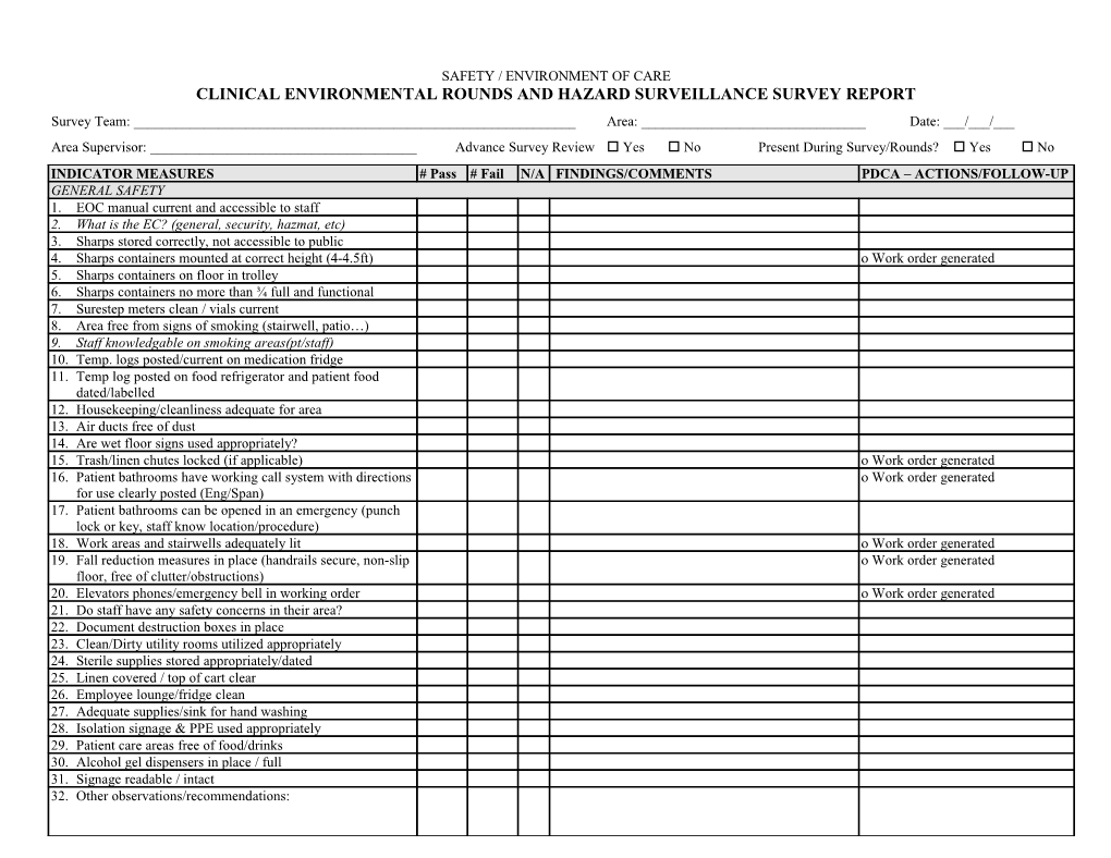 Clinical Environmental Rounds and Hazard Surveillance Survey Report