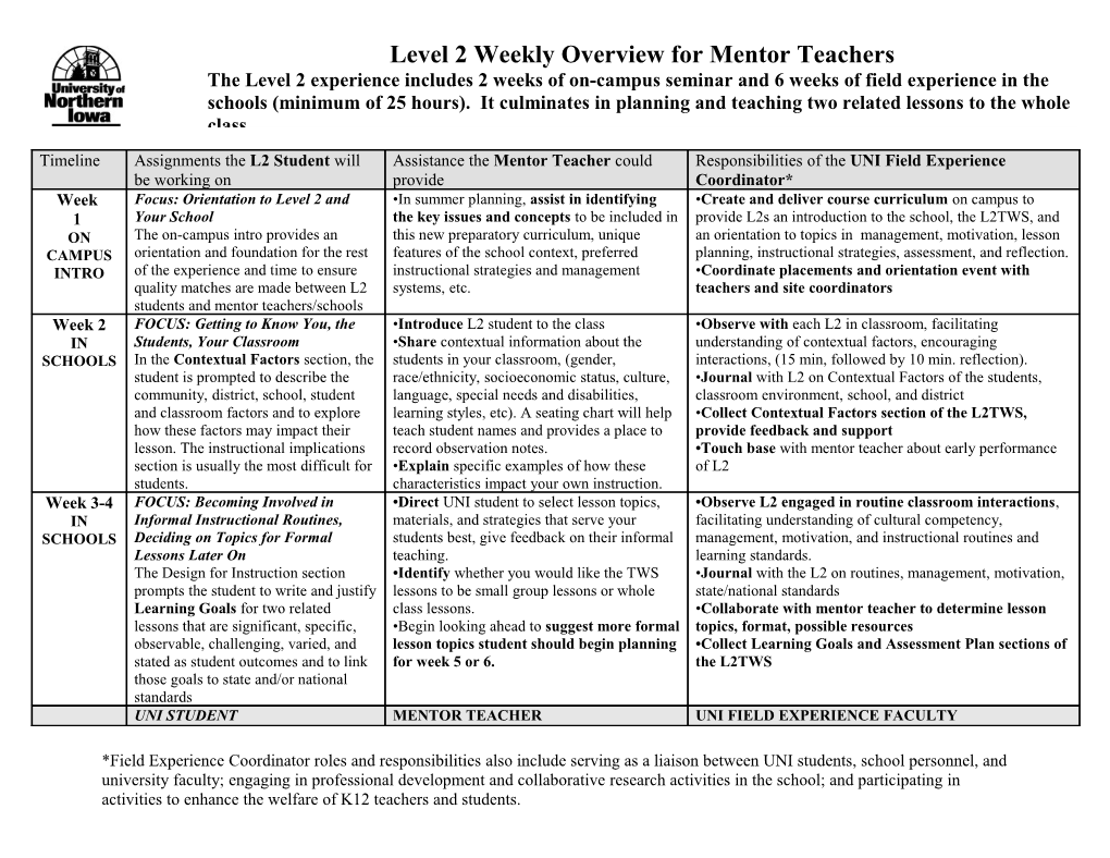 An Overview of the Level 2 Field Experience for Cooperating Teachers