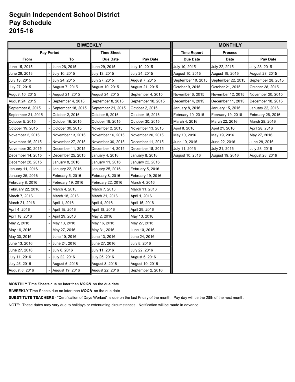 Pay Schedule 2015-16