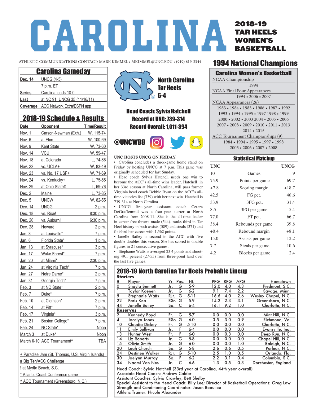 Carolina Gameday 2018-19 Schedule & Results 1994 National