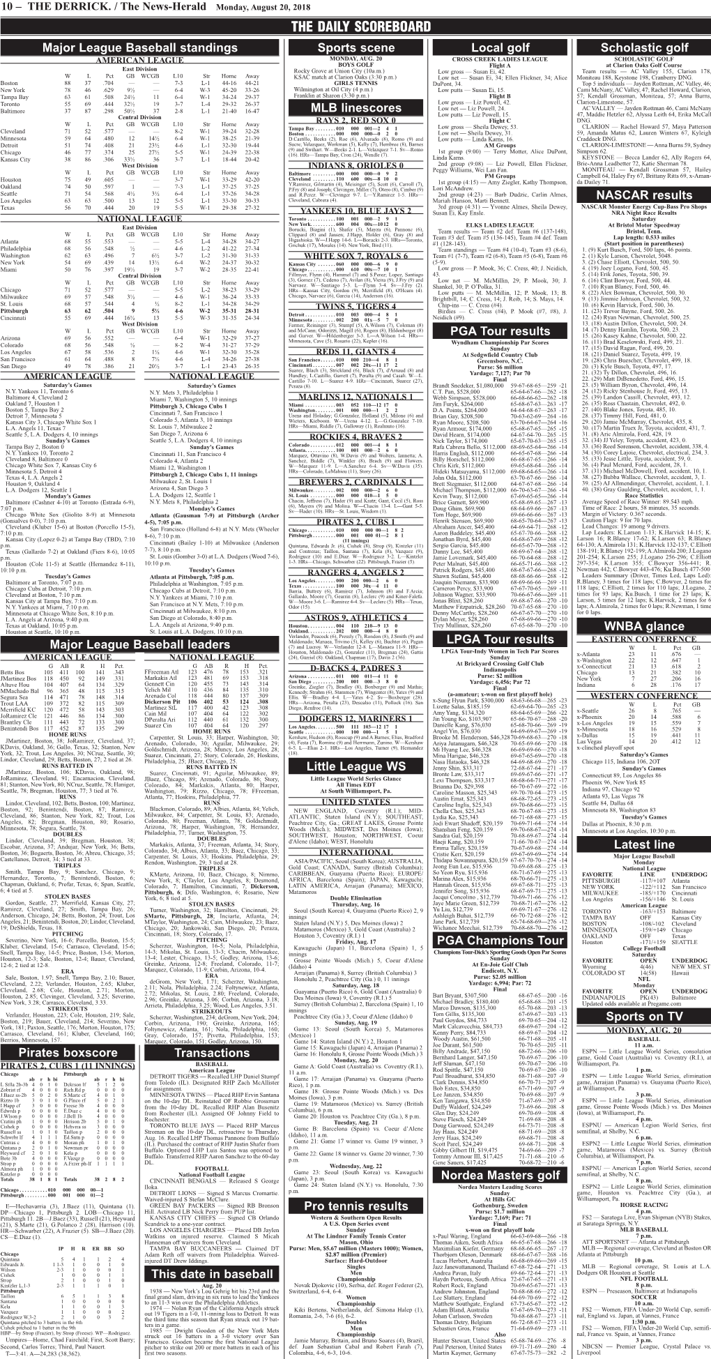 THE DAILY SCOREBOARD Major League Baseball Standings Sports Scene Local Golf Scholastic Golf AMERICAN LEAGUE MONDAY, AUG