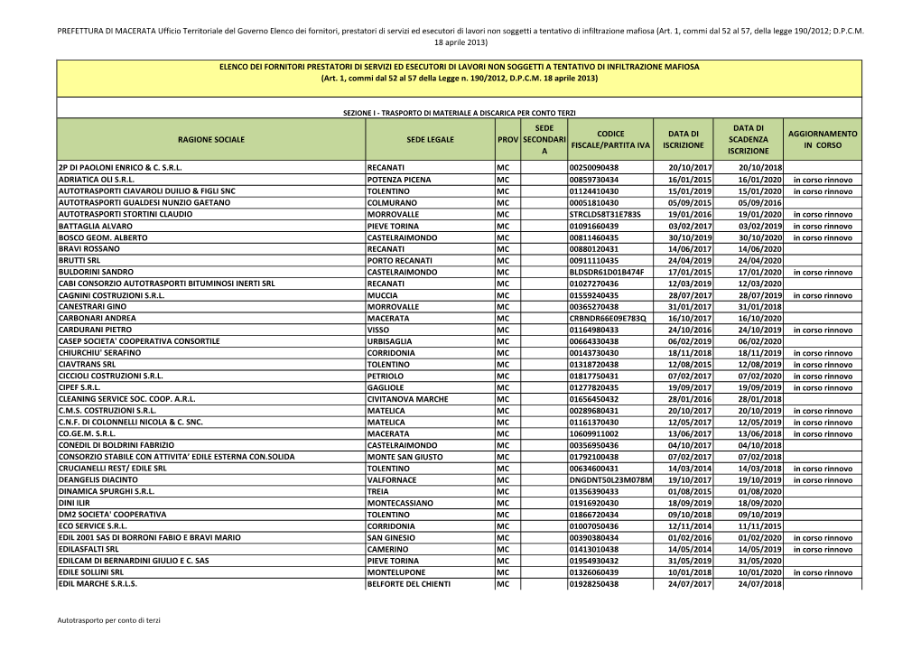 PREFETTURA DI MACERATA Ufficio Territoriale Del Governo Elenco Dei