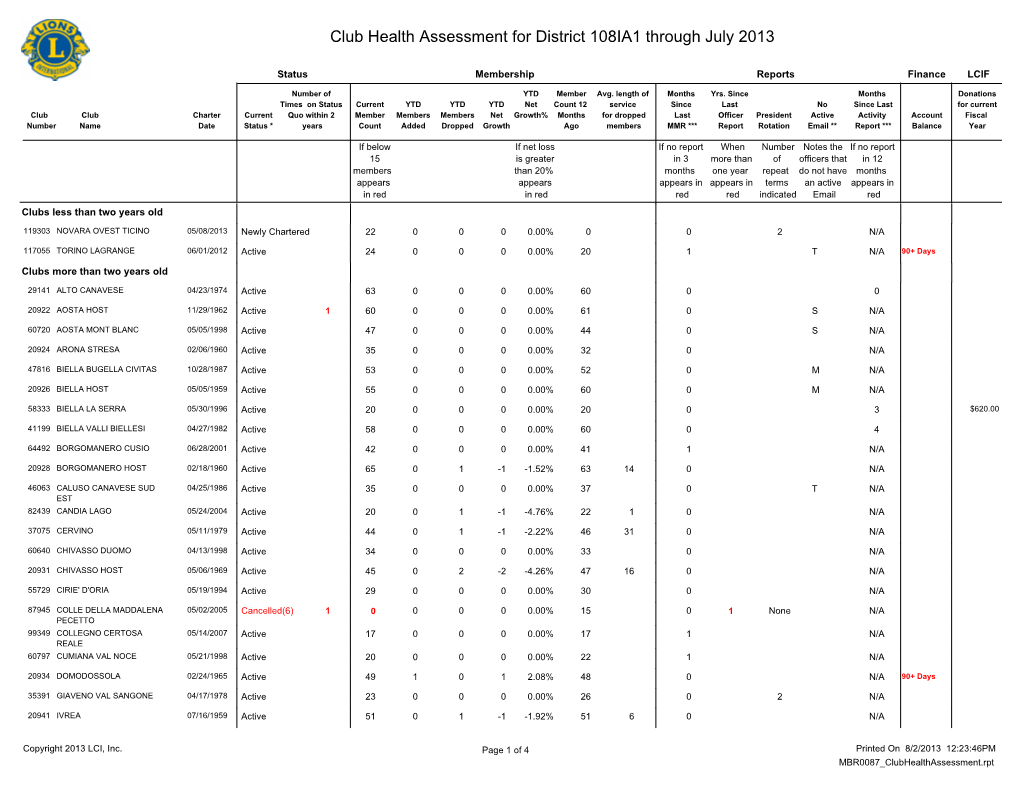 District 108IA1.Pdf