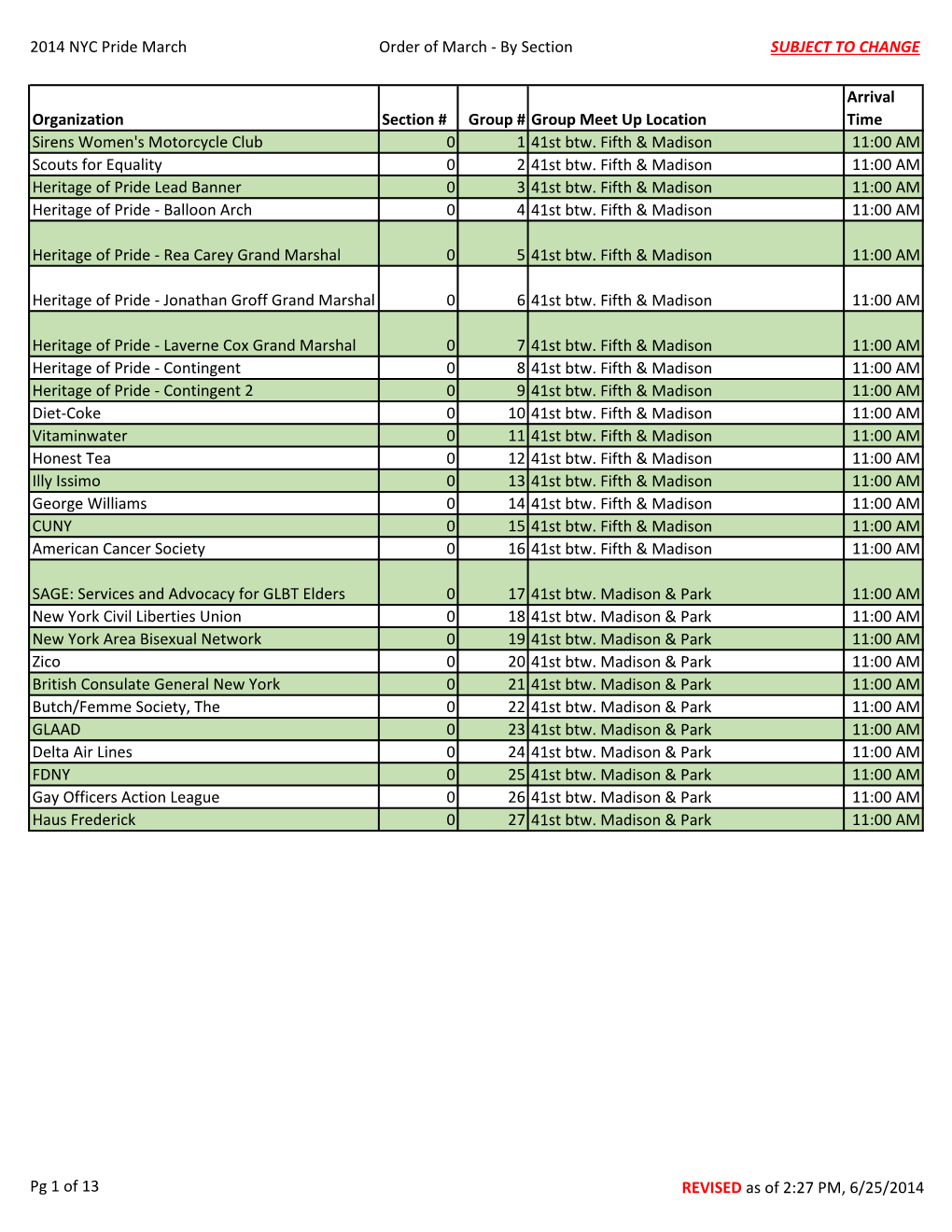 2014 NYC Pride March Order of March - by Section SUBJECT to CHANGE