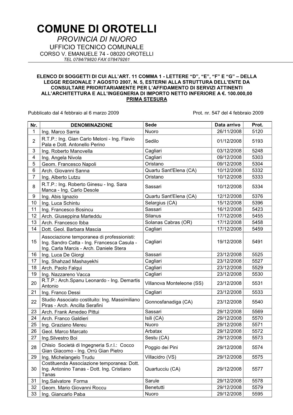 Comune Di Orotelli Provincia Di Nuoro Ufficio Tecnico Comunale Corso V