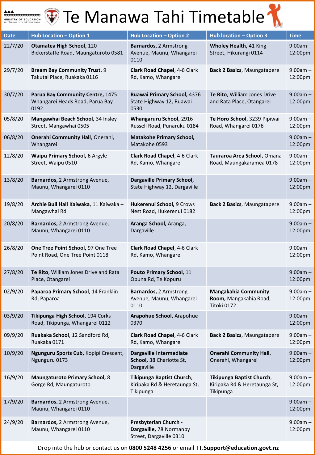 Te Manawa Tahi Timetable