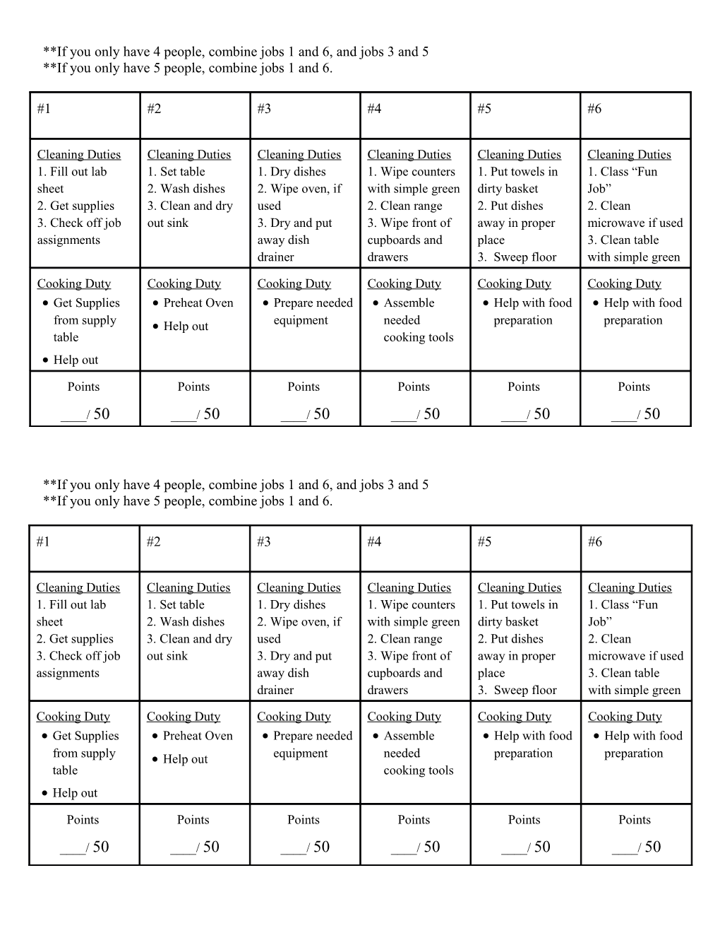 If You Only Have 4 People, Combine Jobs 1 and 6, and Jobs 3 and 5