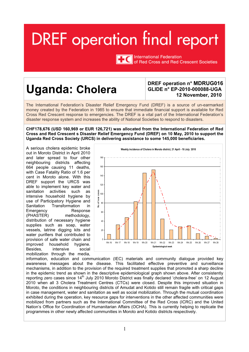Uganda: Cholera 12 November, 2010