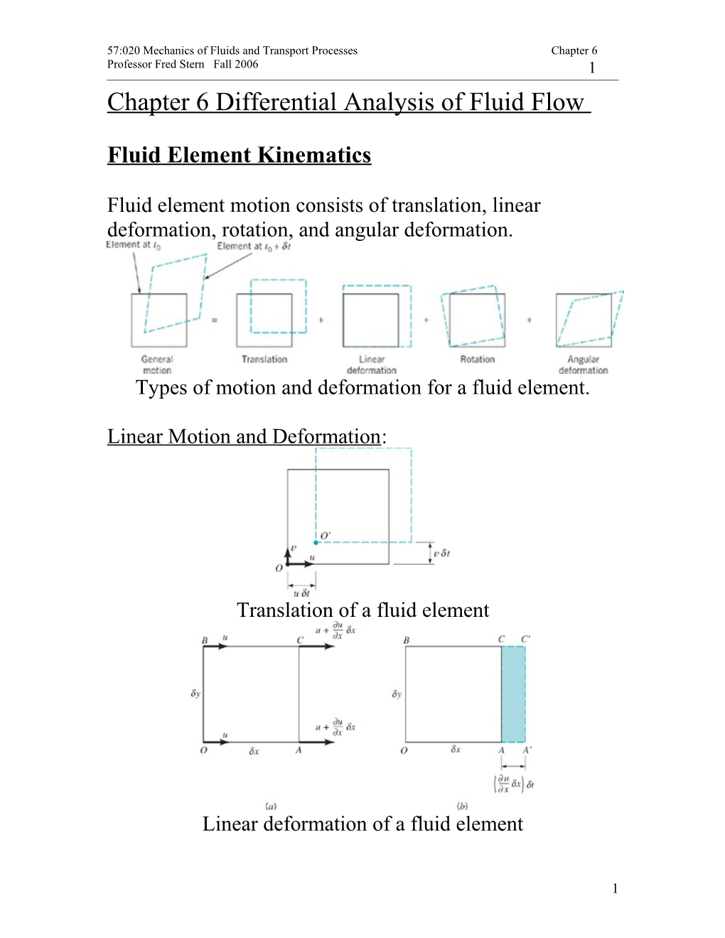 Chapter 9: Surface Resistance