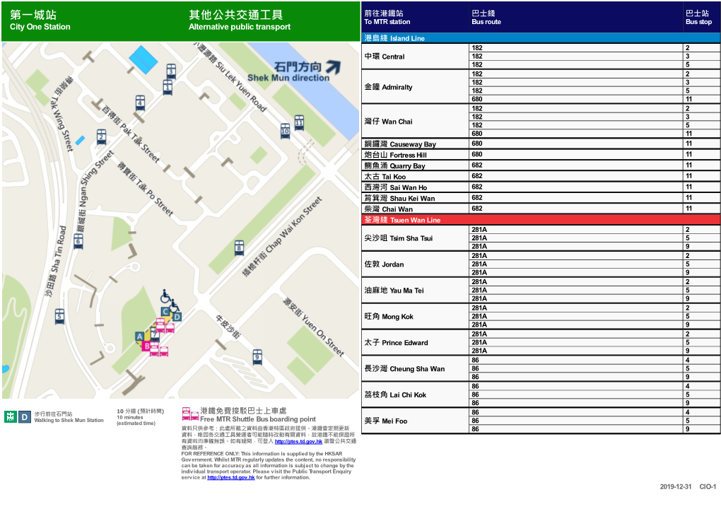 City One Station E-Passenger Guide