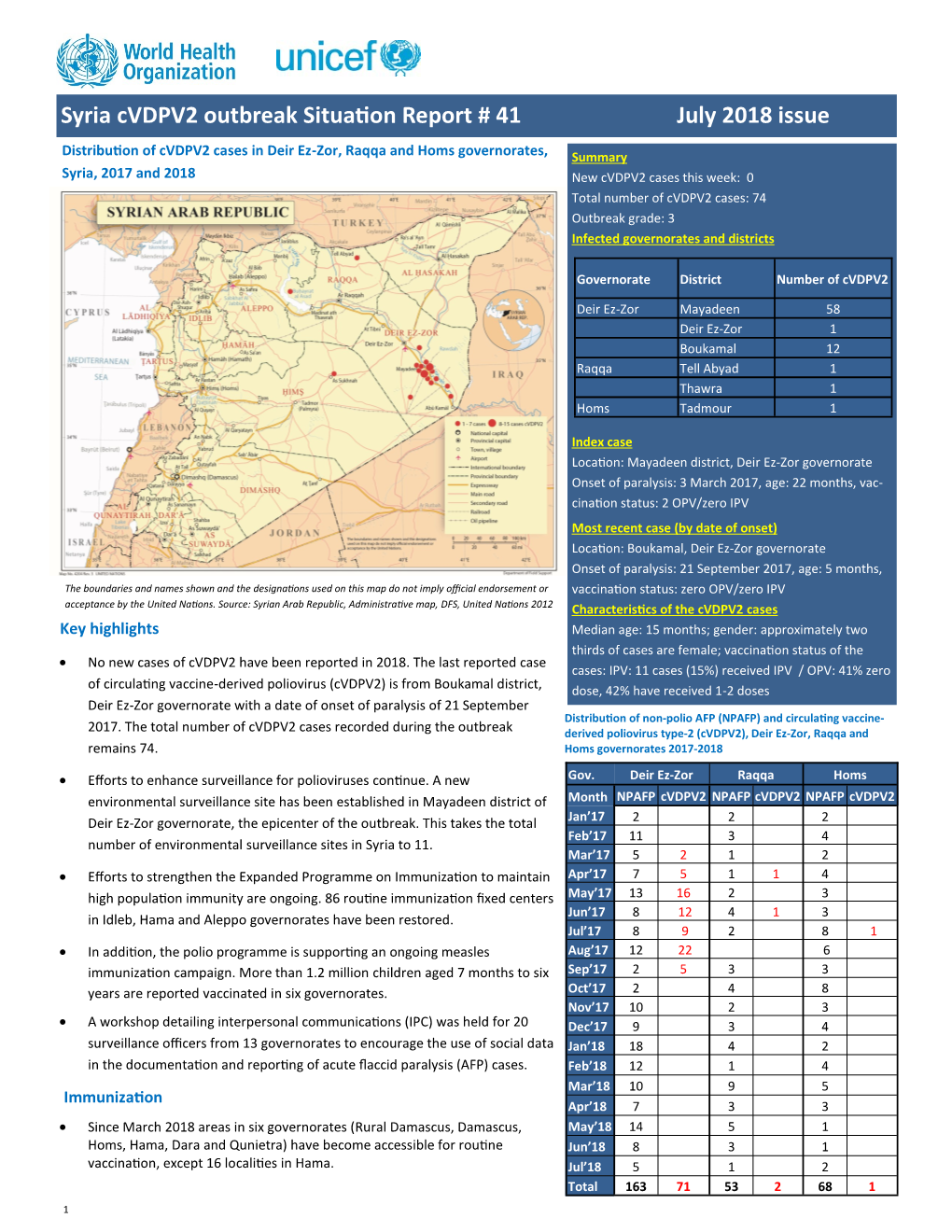 Syria Cvdpv2 Outbreak Situation Report # 41 July 2018 Issue