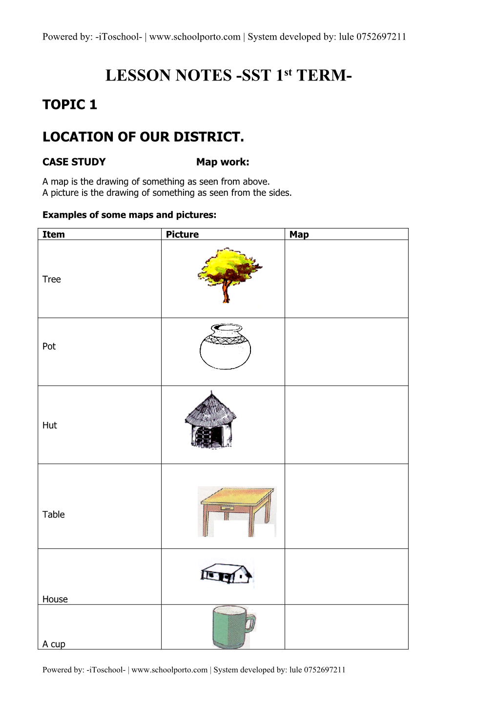 LESSON NOTES -SST 1St TERM