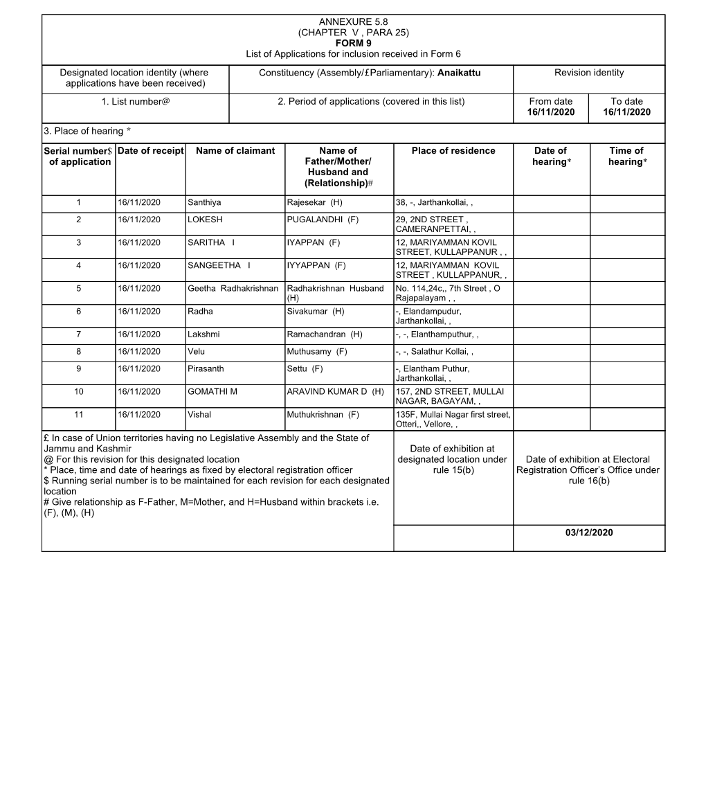 ANNEXURE 5.8 (CHAPTER V , PARA 25) FORM 9 List of Applications For