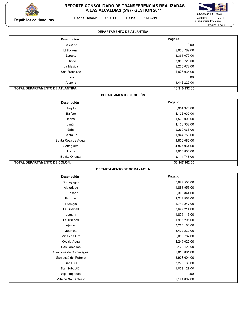 Reporte Consolidado De Transferencias