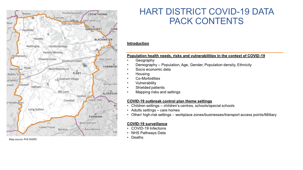 Hart District Covid-19 Data Pack Contents