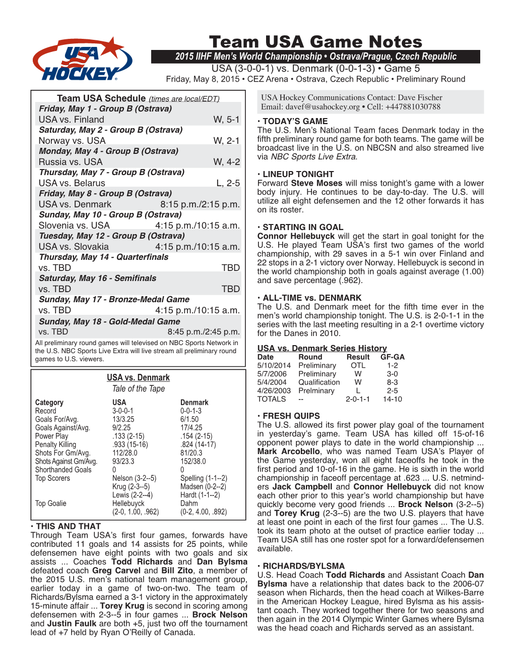 Game Notes Vs. Denmark • Friday, May 8, 2015 • 2015 IIHF Men’S World Championship • Page Two