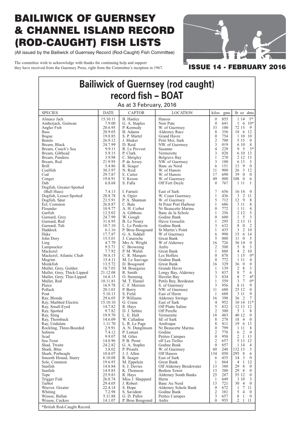 27394 Bailiwick Fish Records 2016