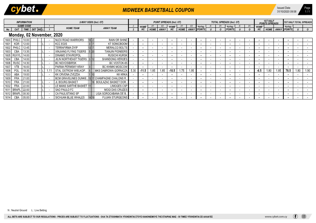 Midweek Basketball Coupon 31/10/2020 09:58 1 / 1