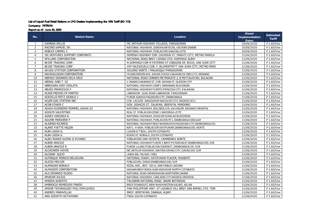 Petron Stations As of 30 June 2020 for Diesel