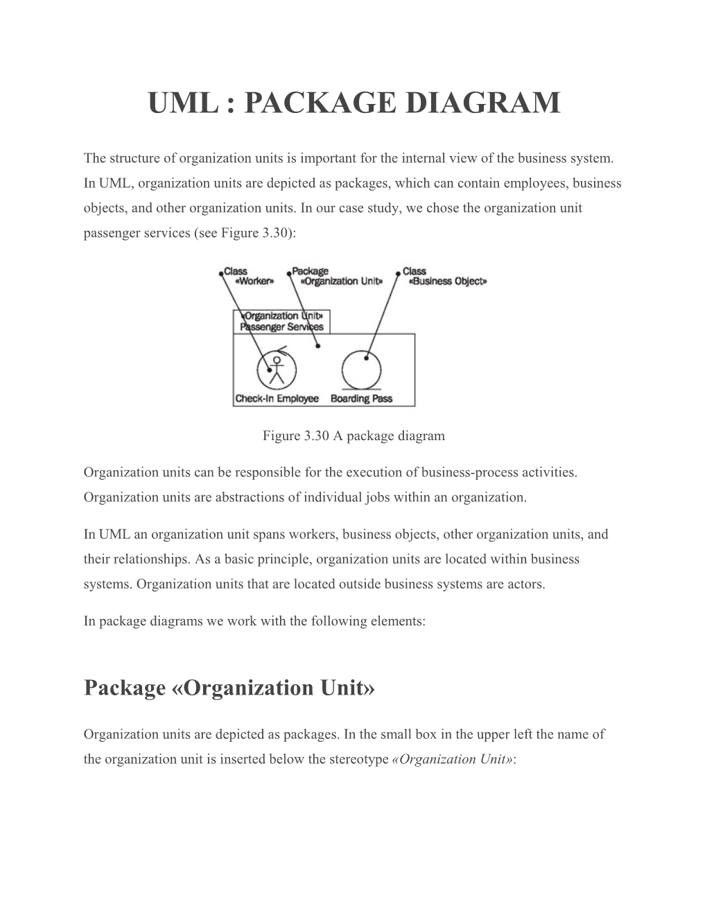 Uml : Package Diagram