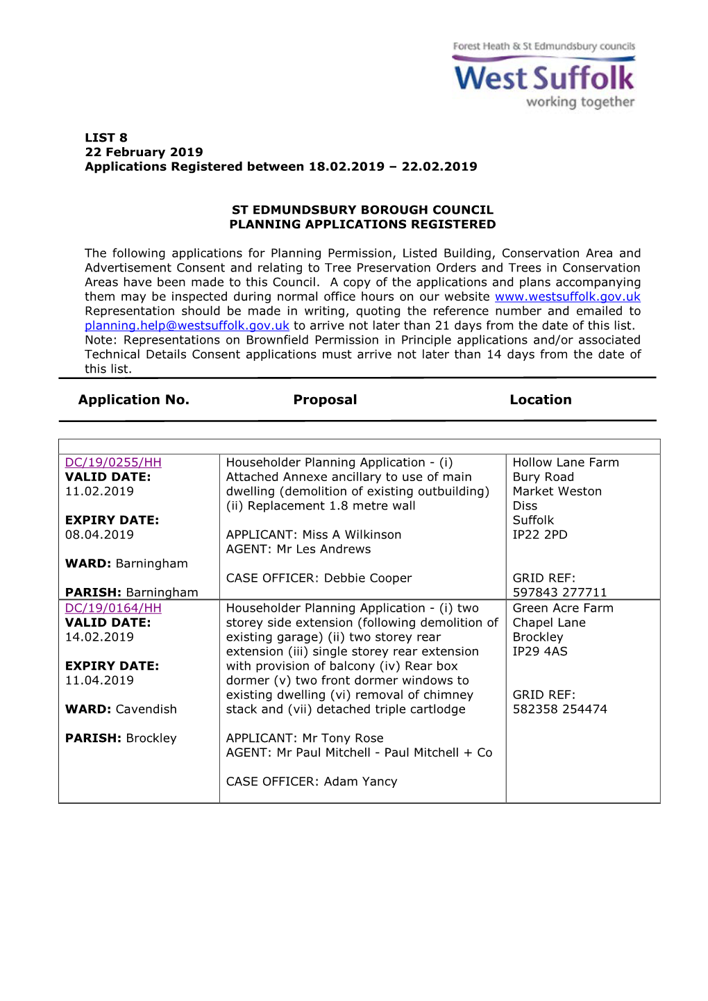 SEBC Planning Applications 08/19