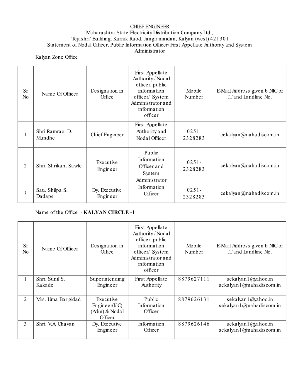 CHIEF ENGINEER Maharashtra State Electricity Distribution Company Ltd