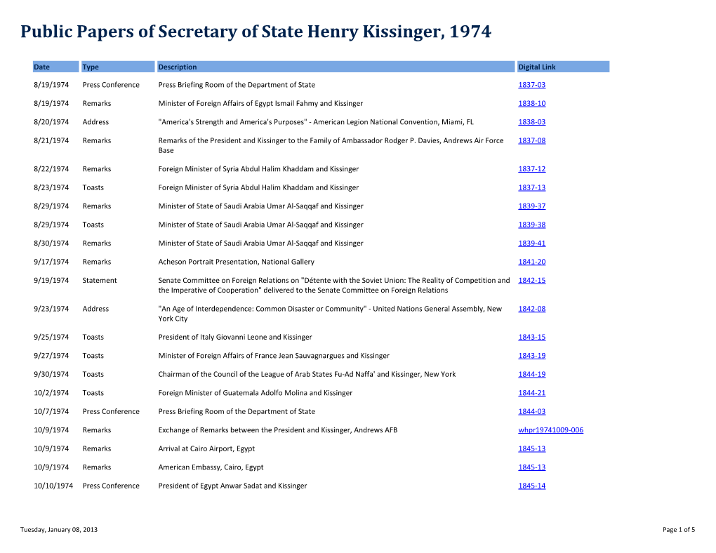 Public Papers of Secretary of State Henry Kissinger, 1974