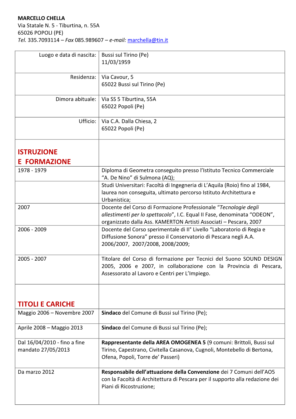 Istruzione E Formazione Titoli E Cariche