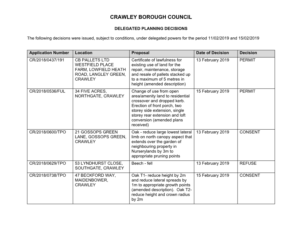 Democracy in Crawley