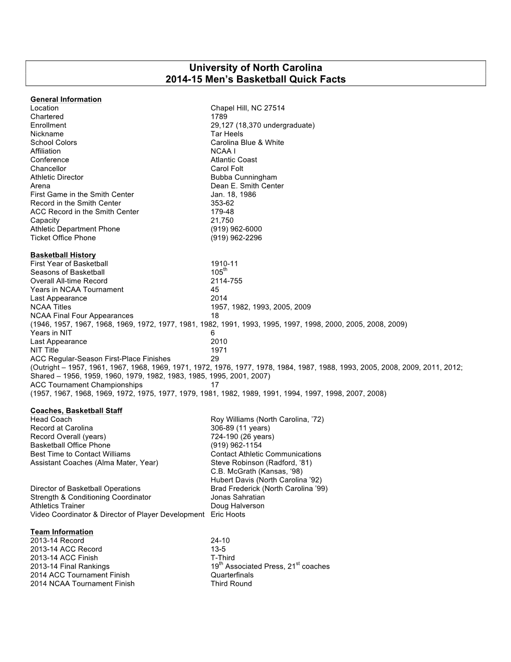 2014-15 MBB Quick Facts