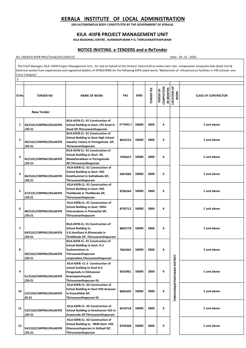 Kerala Institute of Local Administration (An Autonomous Body Constituted by the Government of Kerala)