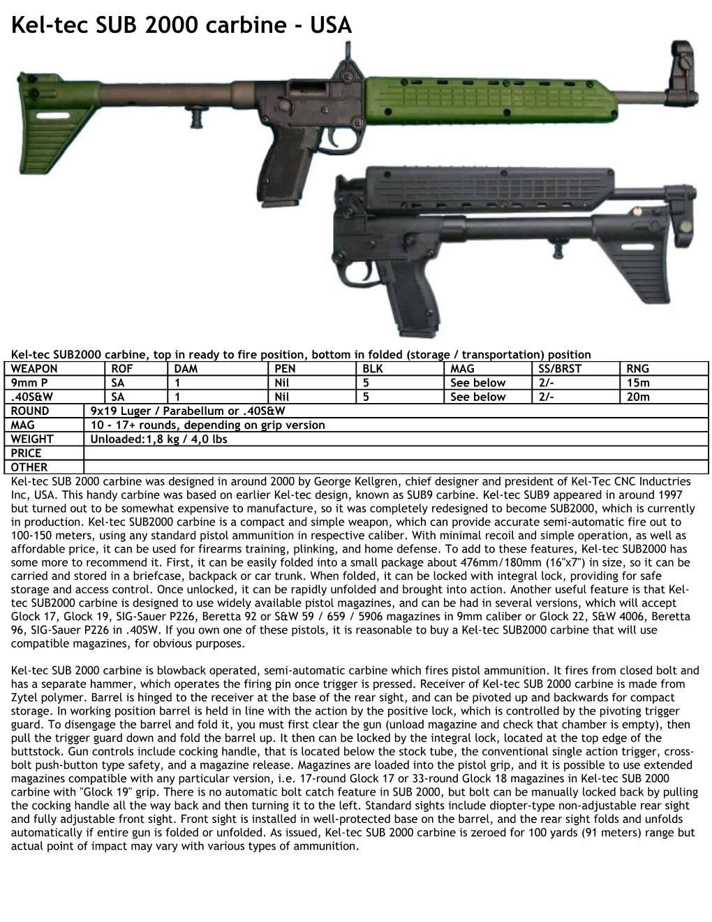 Kel-Tec SUB 2000 Carbine - USA