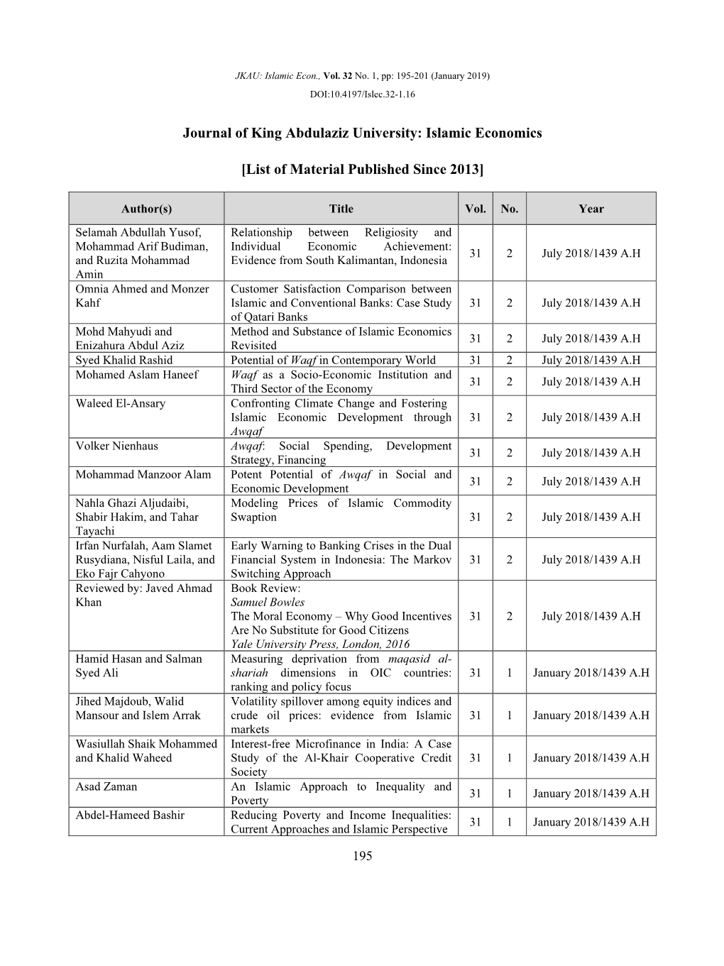 Journal of King Abdulaziz University: Islamic Economics [List of Material