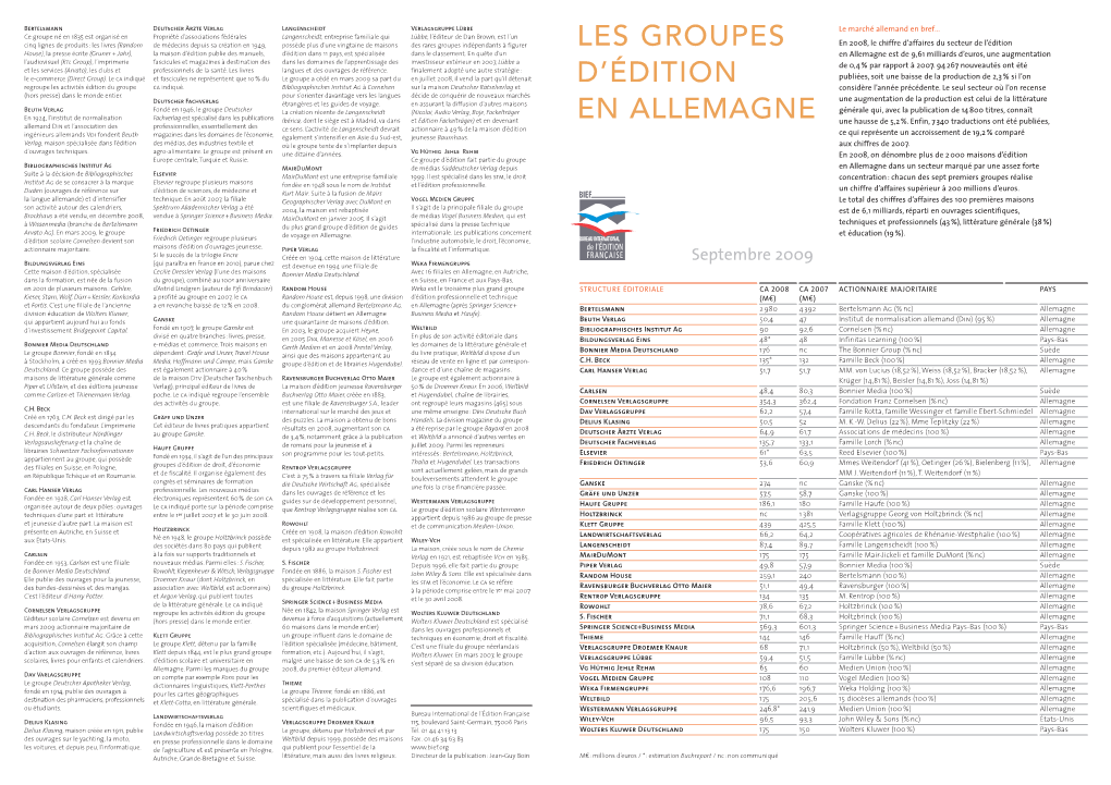 Les Groupes D'édition En Allemagne