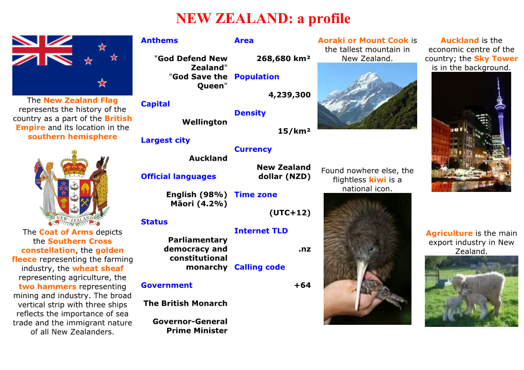 NEW ZEALAND: a Profile