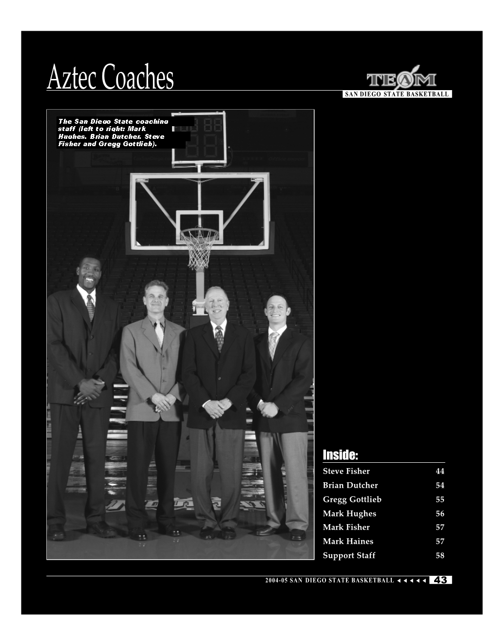 Aztec Coaches SAN DIEGO STATE BASKETBALL