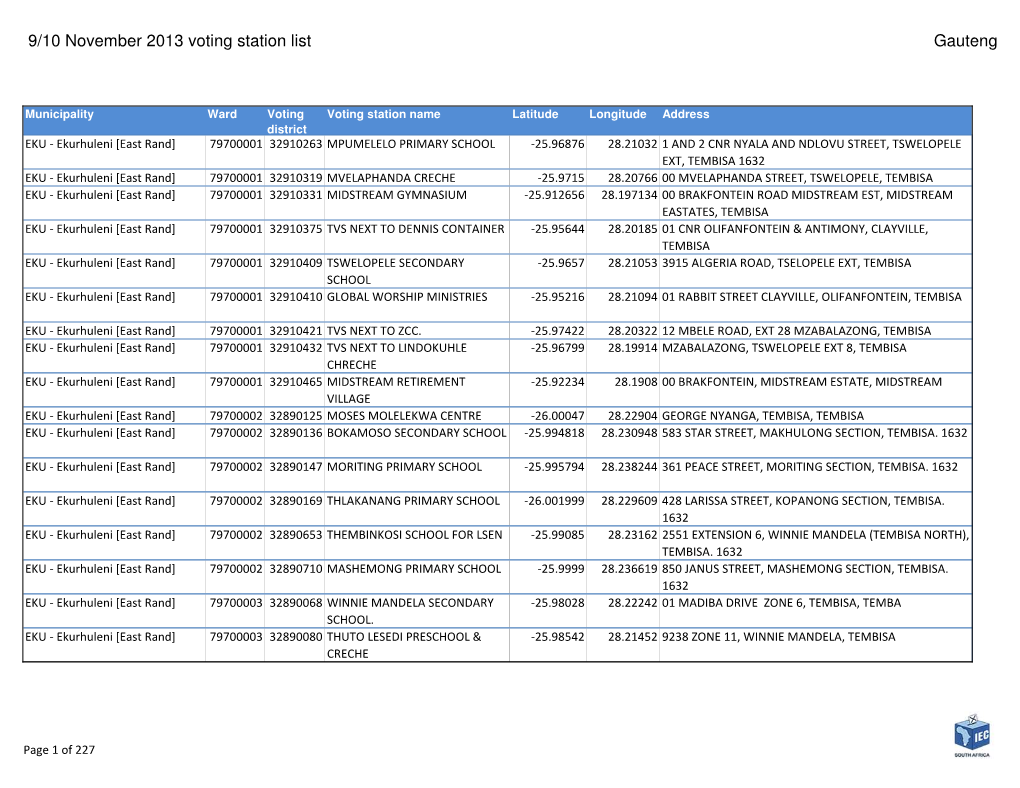 9/10 November 2013 Voting Station List Gauteng