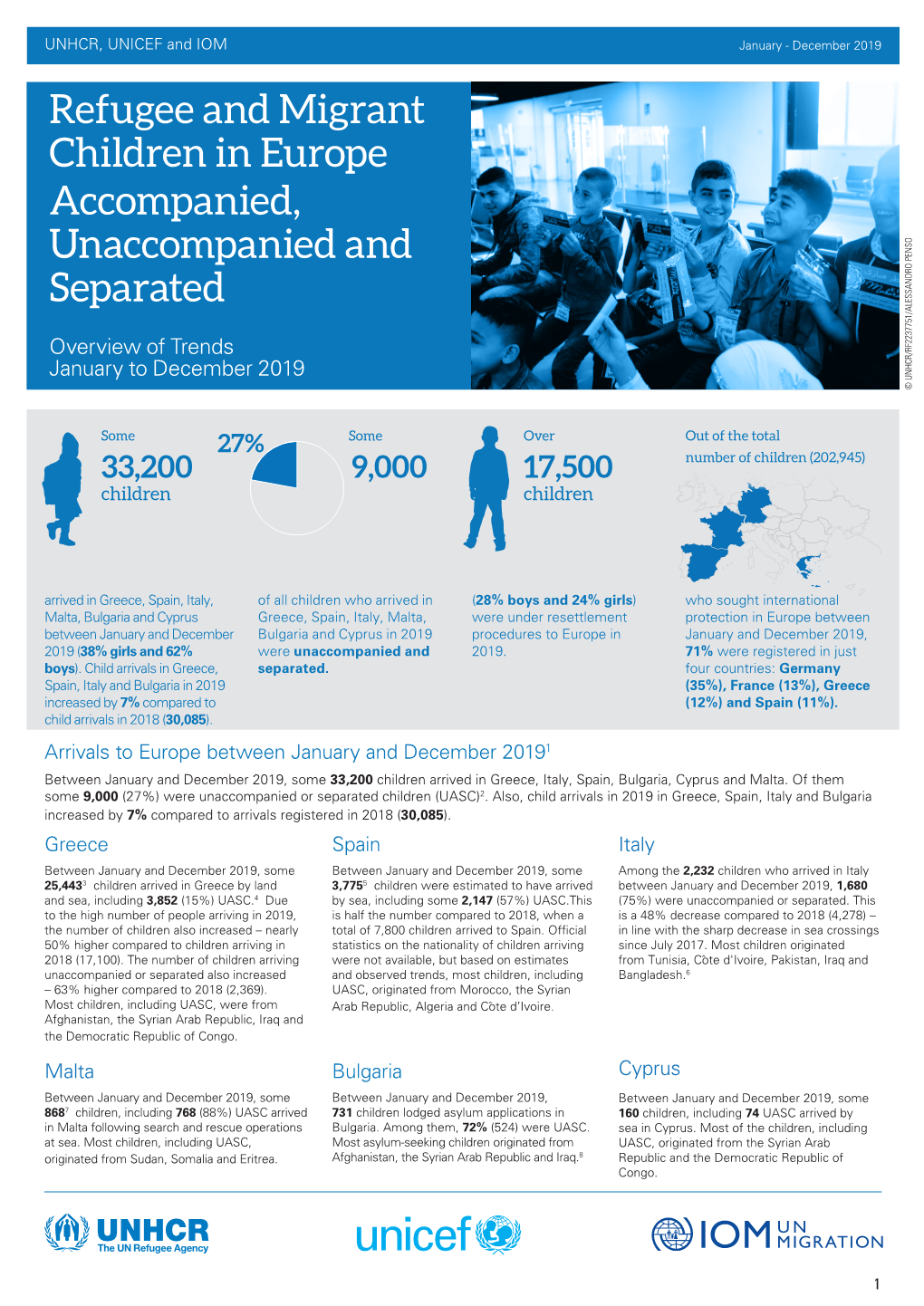 Refugee and Migrant Children in Europe Accompanied, Unaccompanied and Separated