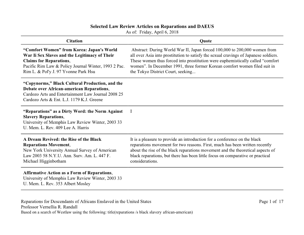 Selected Law Review Articles on Reparations and DAEUS